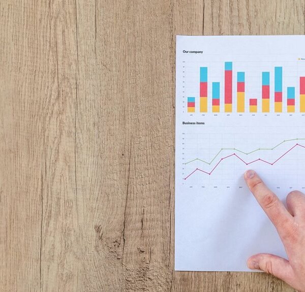 High-Confidence Identifier Evaluation Report for 214138400, 672547382, 4015930103, 602410874, 8667674542, 779998126