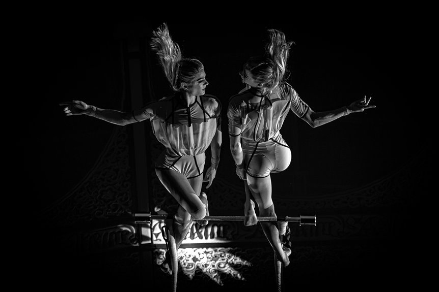 identifier performance coordination summary