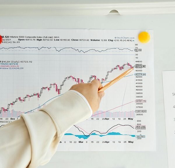 operational number assurance portfolio