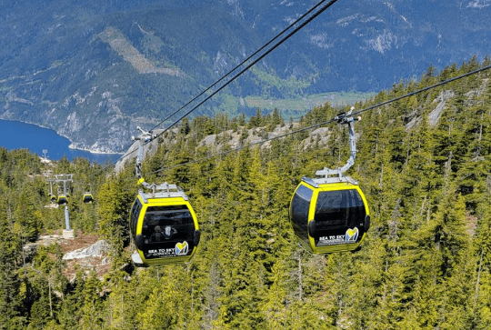 Some Of the Very Best Vancouver Travel Attractions